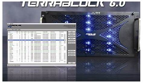 amp s facilis terrablock configuration guide
