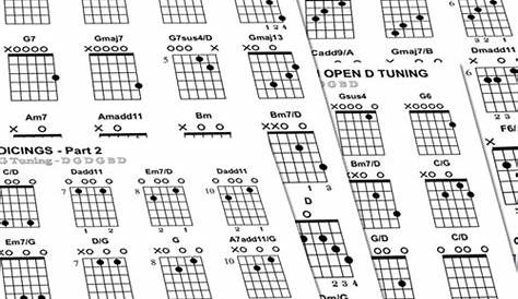 Essential Chords in Open G Tuning - ebook