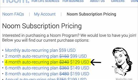 Noom Cost Per Month + New Pricing (Don't Overpay!) • 2020