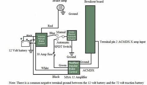 Brake Box Wiring Diagram - Electric Brake Controller Wiring Diagram