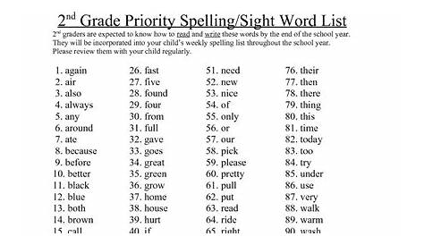 spelling worksheets for 5th graders
