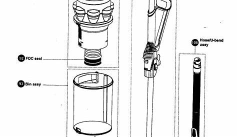 Dyson Ball Vacuum Parts Diagram