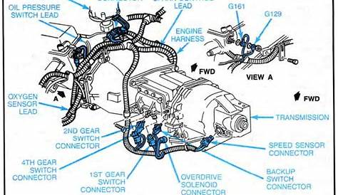 2006 corvette manual transmission