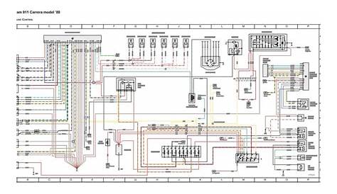 2000 porsche 911 fuse diagram