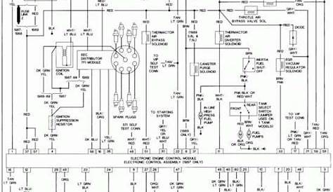 15+ 1989 Ford Truck Wiring Diagram | Ford f150, Ford f250, Ford