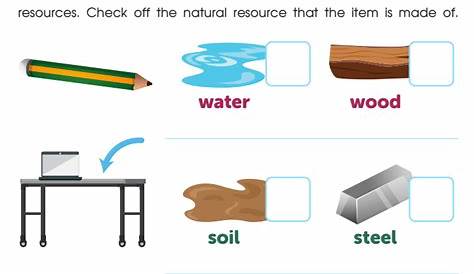 Natural Resources 2