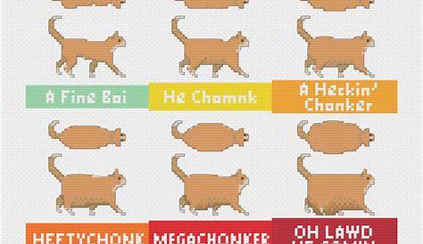 Chonker Oh Lawd He Comin Meme Cat Cross Stitch Meme - Etsy | Cross