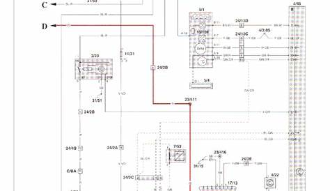 volvo 850 service wiring diagram