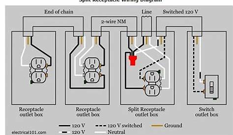 Daisy Chain On One Switch Wiring Diagram Light