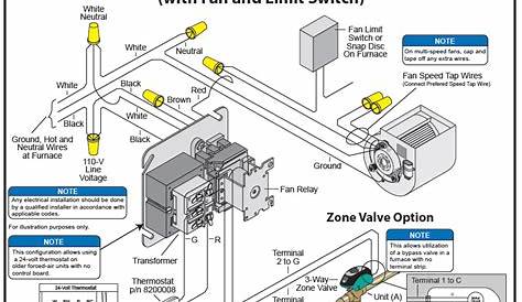 furnace relay switch wiring diagram