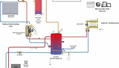 air to water heat pump piping diagram