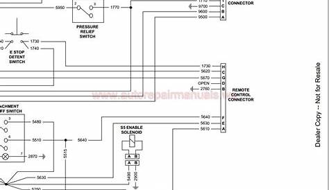 bobcat t190 electrical schematics