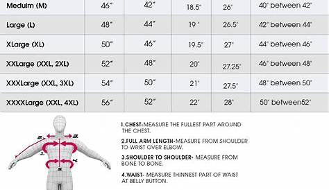 Size Chart | Men’s Measurement | Woman’s Measurement
