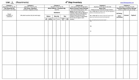 step 4 resentment worksheets