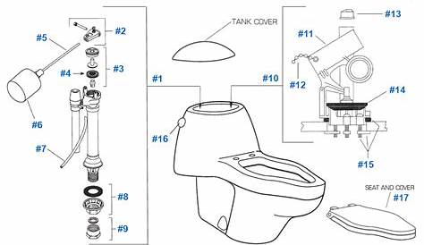 American Standard Toilet Repair Parts for Platner Series Toilets