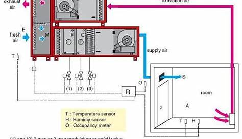 capacitor tester circuit diagram