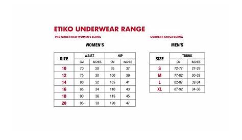 women's underwear sizing chart