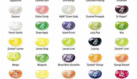 jelly bean flavors chart