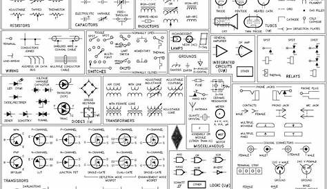 Circuit schematic symbols | circuit diagrams symbols | Electrical Blog