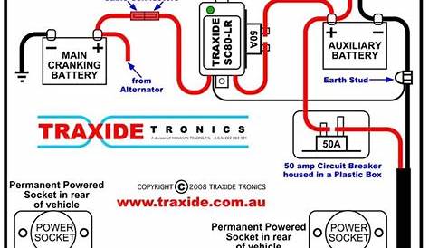 dual battery wiring diagram auto
