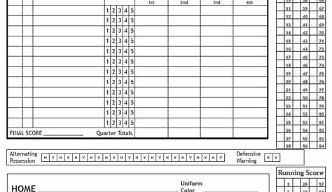 Printable Basketball Score Sheet Pdf - Printable Templates