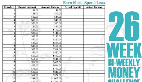 weekly savings challenge chart
