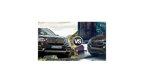 Compare 2017 BMW X5 vs BMW X6
