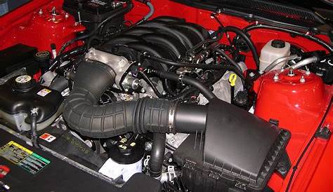ford 4.6l v8 performance parts