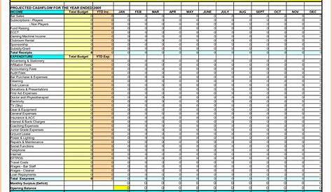 Small Business Tax Worksheet Excel