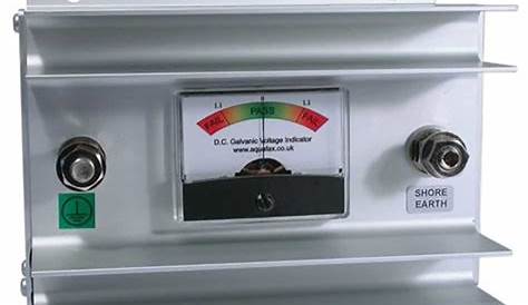 Galvanic Isolator with DC Current Display €292.95