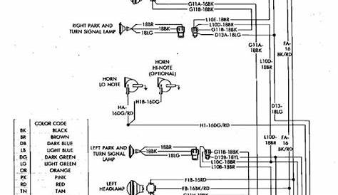 √Get Dodge Ram 1987 D150 Wiring Diagram ⭐⭐⭐⭐⭐