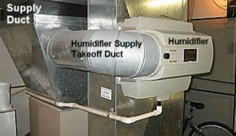 How a Furnace-Mounted Home Humidifier Works