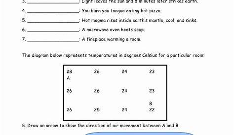 heat transfer worksheet 6th grade