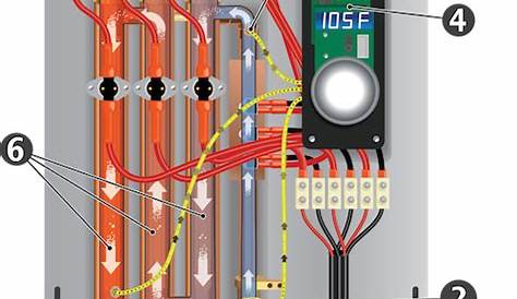 Rheem Tankless Electric Water Heater Wiring Diagram