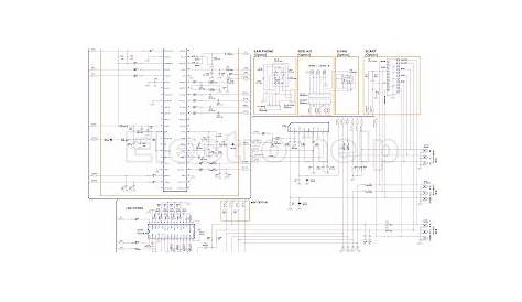 Electro help: Color TV CRT type - circuit diagram - TDA9363PS N3 4 2010