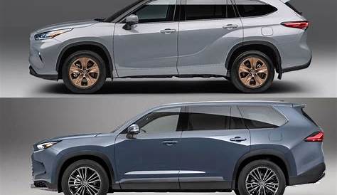 The Real Difference Between The Toyota Highlander And Grand Highlander