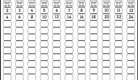 multiplication tables 1 12 worksheet