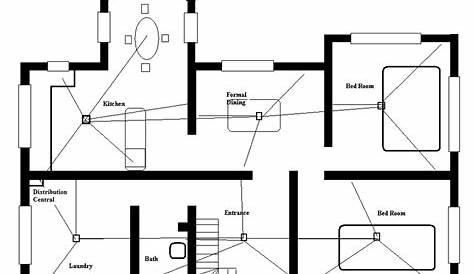 wiring diagram for a room