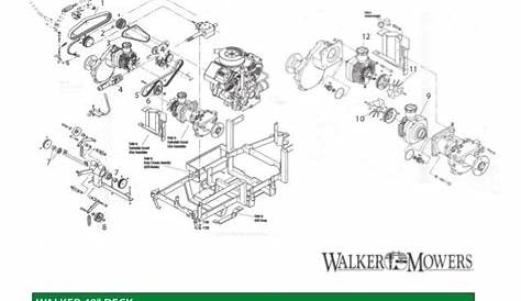 walker mower parts diagram