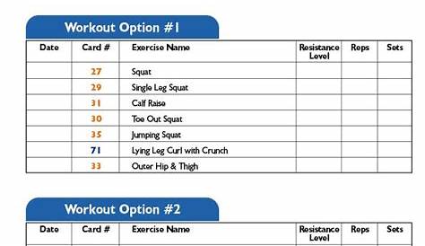 exercises on total gym chart