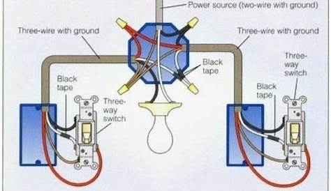 Basic Electrical Wiring, Electrical Projects, Electrical Engineering, 3