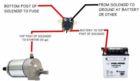 Starter Solenoid Wiring Diagram For Lawn Mower | Wiring diagram