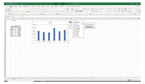 Learn How to Show or Hide Chart Axes in Excel