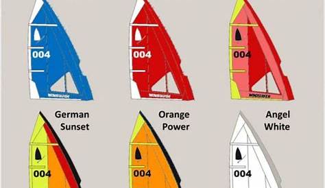 windsurf sail size chart