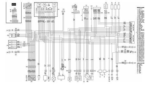aprilia habana wiring diagram