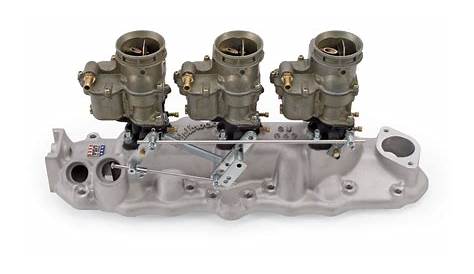 New at Summit Racing Equipment: Edelbrock Vintage Manifold and