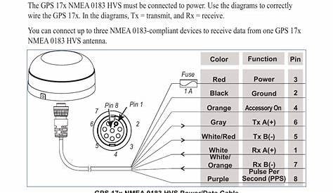 garmin nmea 2000 wiring diagram