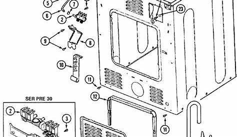 Parts and plans for Maytag Washer model: MAH3000AAW at Midbec