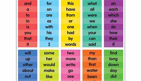 Colorful 100 Sight Words Chart - TCR7928 | Teacher Created Resources