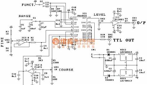 A function generator circuit - Signal_Processing - Circuit Diagram